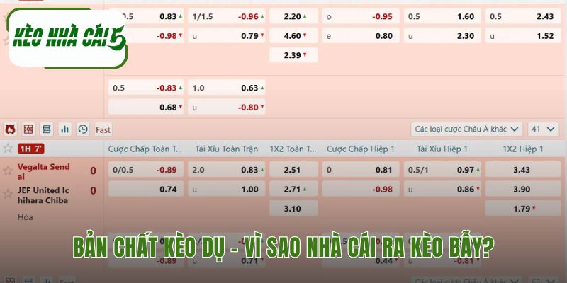 Cách nhà cái dụ kèo là để cân bằng dòng tiền nhận cược