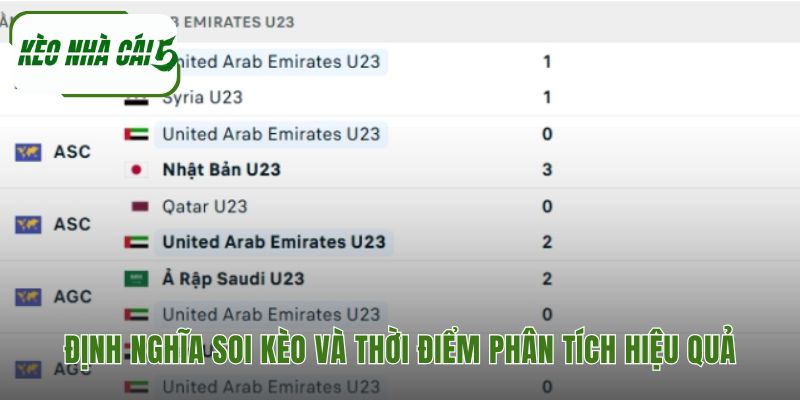 Công thức soi kèo bóng đá gồm 5 nguyên tắc phân tích dữ liệu