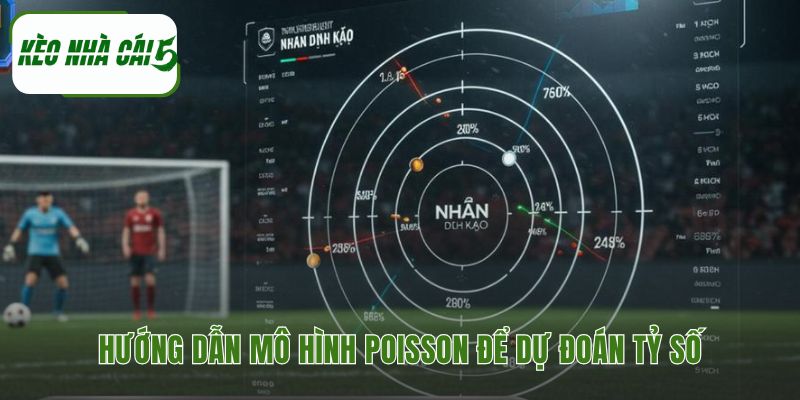 Cách dùng thuật toán poisson soi kèo