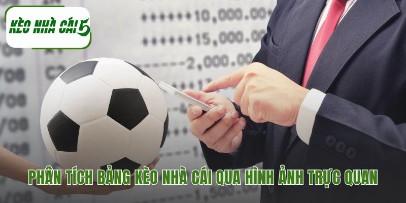 Cách đọc kèo bóng đá qua ví dụ bảng tỷ lệ trực quan