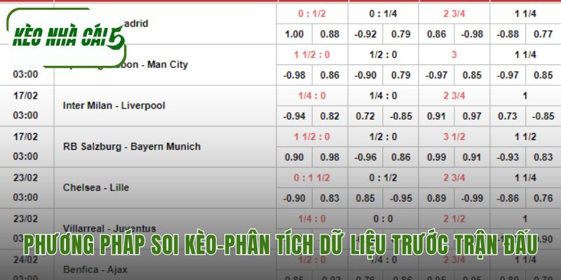Phương pháp soi kèo nhà cái dựa trên phân tích dữ liệu khách quan
