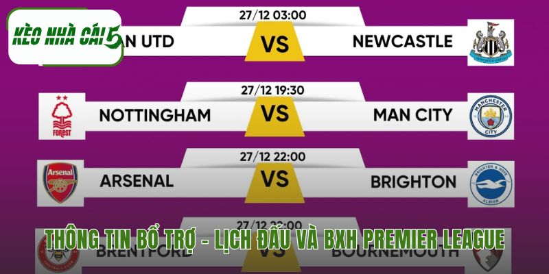 Dữ liệu bảng xếp hạng và lịch thi đấu